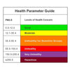 Temtop P15 Thermometer and Hygrometer Air Quality Monitor PM2.5 AQI Temperature Humidity - Elitech Technology, Inc.